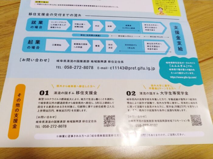 岐阜県に移住して補助金をもらいました コレいいね 田舎暮らし3 0 ブログ