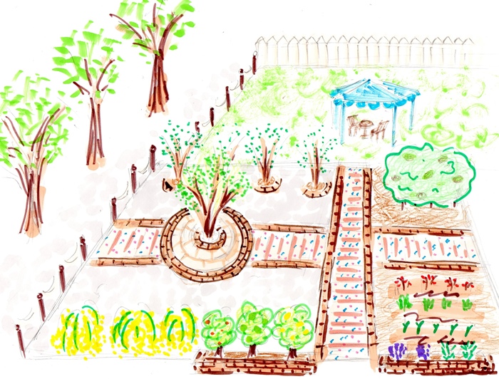 庭diy 初心者が広い庭の庭作りを始める 田舎暮らし3 0 ブログ